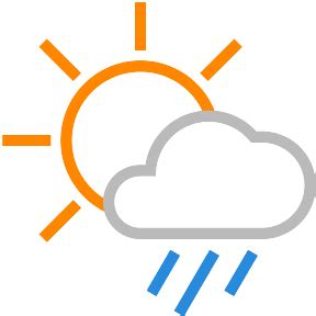 Šiauliai, Šiaulių apskritis, Lietuva Trijų dienų orų prognozė .